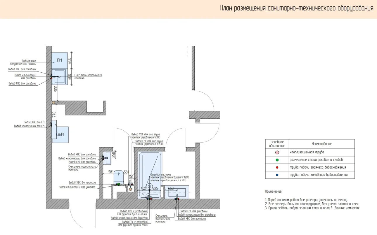 план размещения сантехнического оборудования